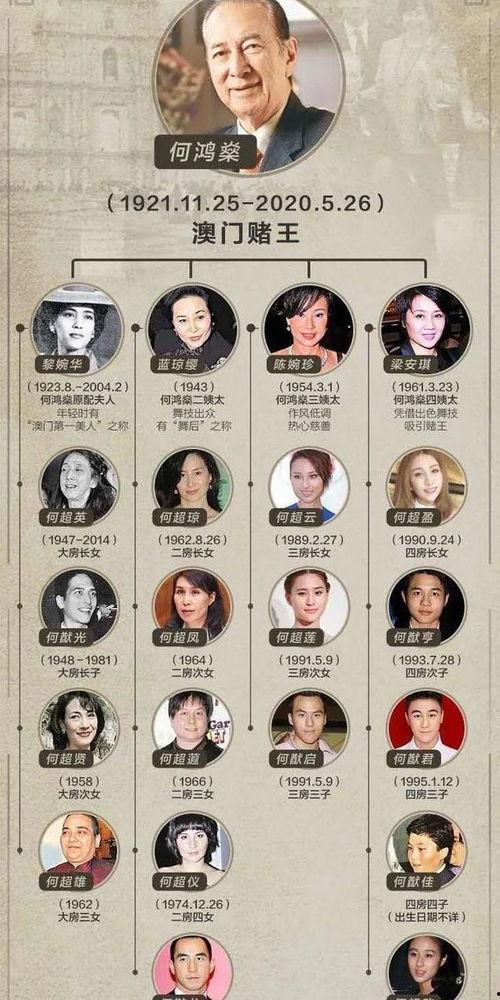 霍氏家族吃瓜,揭秘豪门背后的吃瓜故事